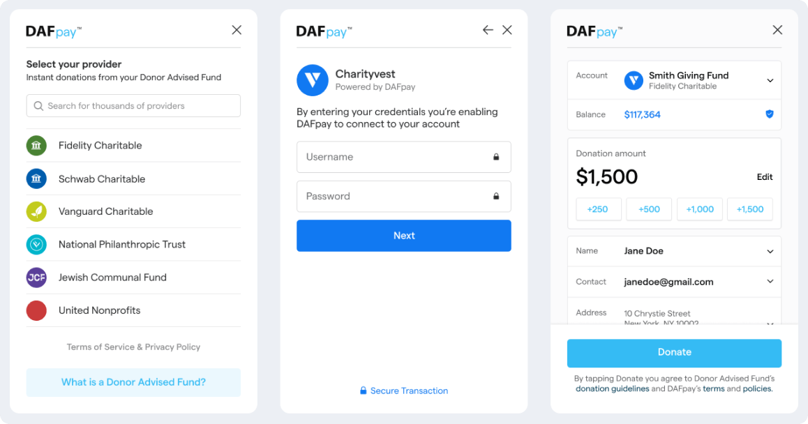 Salesforce dashboard